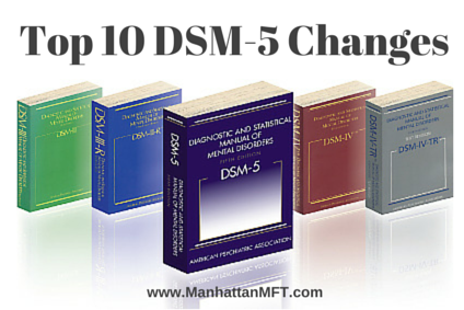 Top 10 DSM-5 Chnges